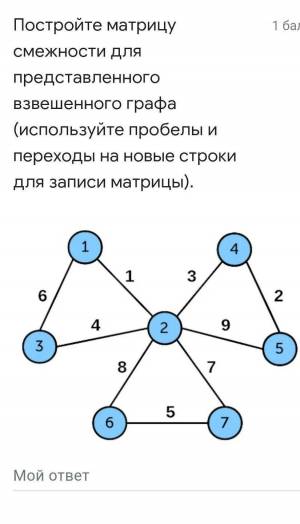 Раскраска алгоритм графа #1 #197355