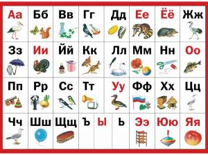 Раскраска алфавит для детей 4 5 лет #33 #198551