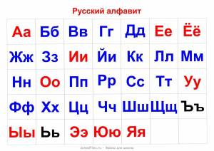 Раскраска алфавит русский по порядку #35 #198821