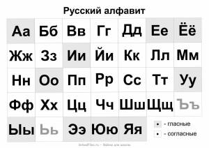Раскраска алфавит русский по порядку #36 #198822