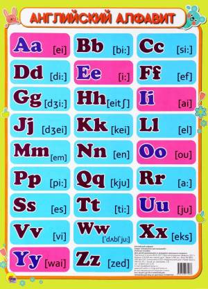 Раскраска английская азбука #27 #200956