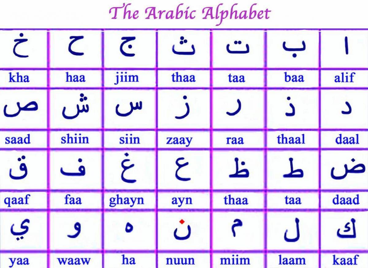 Арабский алфавит #5