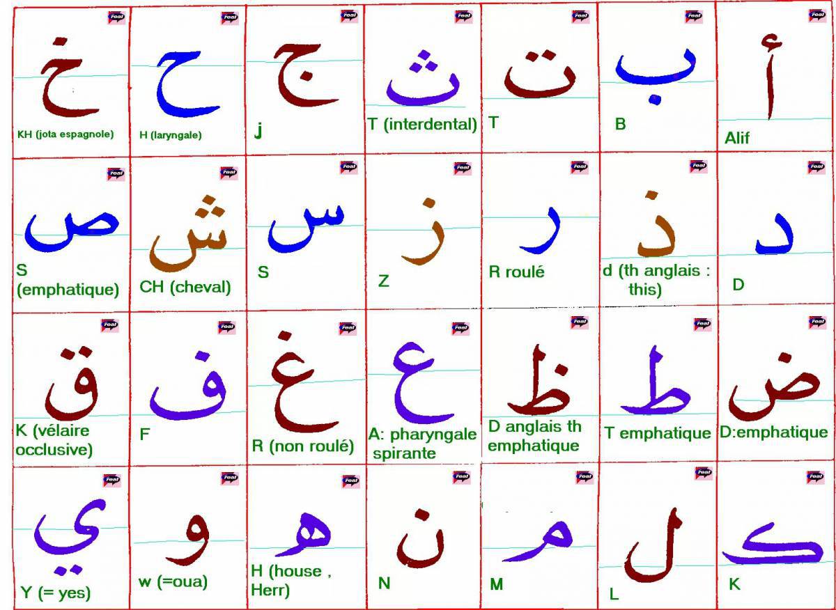 Арабский алфавит #10