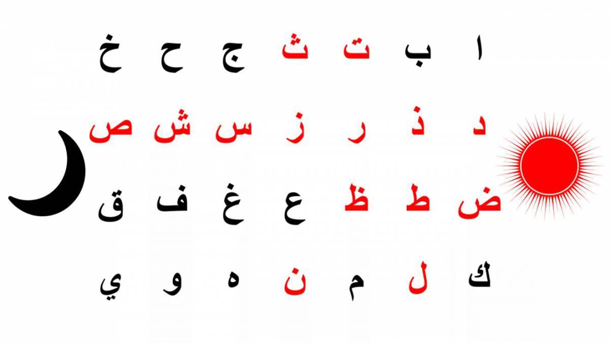 Арабский алфавит #25