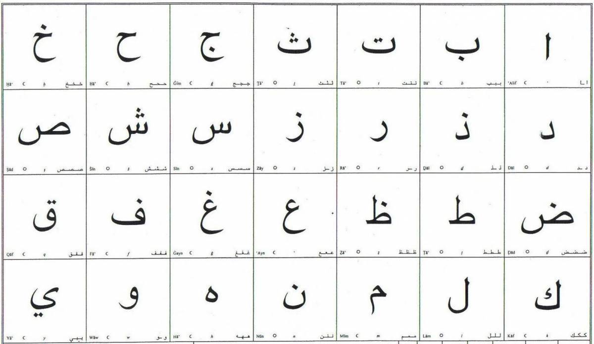 Арабский алфавит #32
