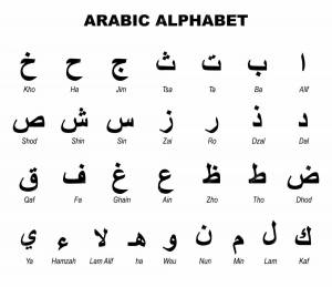 Раскраска арабский алфавит #2 #206793