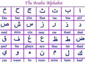 Раскраска арабский алфавит #5 #206796