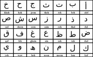 Раскраска арабский алфавит #9 #206800