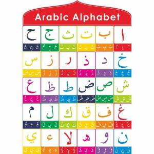Раскраска арабский алфавит #14 #206805