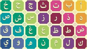 Раскраска арабский алфавит #16 #206807