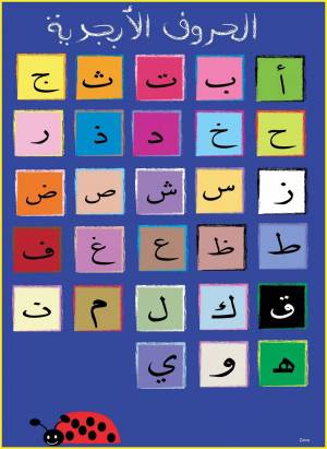 Раскраска арабский алфавит #18 #206809