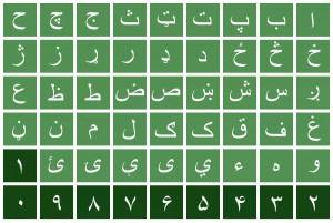 Раскраска арабский алфавит #19 #206810