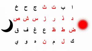 Раскраска арабский алфавит #25 #206816