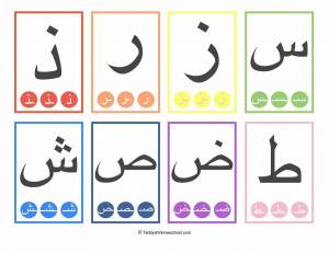 Раскраска арабский алфавит #29 #206820