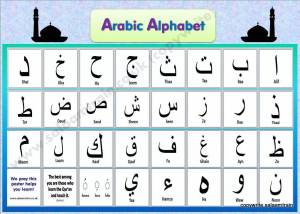 Раскраска арабский алфавит #30 #206821