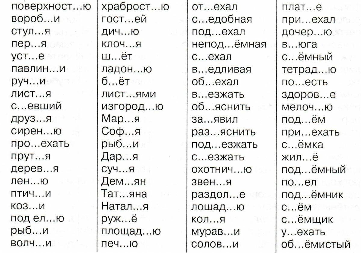 Презентация тренажер безударные гласные 1 класс школа россии