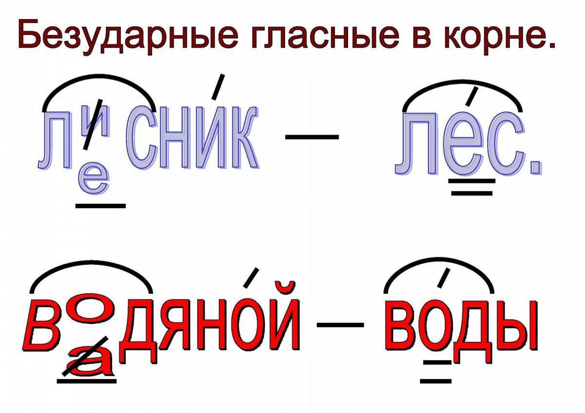 Слова с проверяемой безударной гласной и в корне слова рисунок