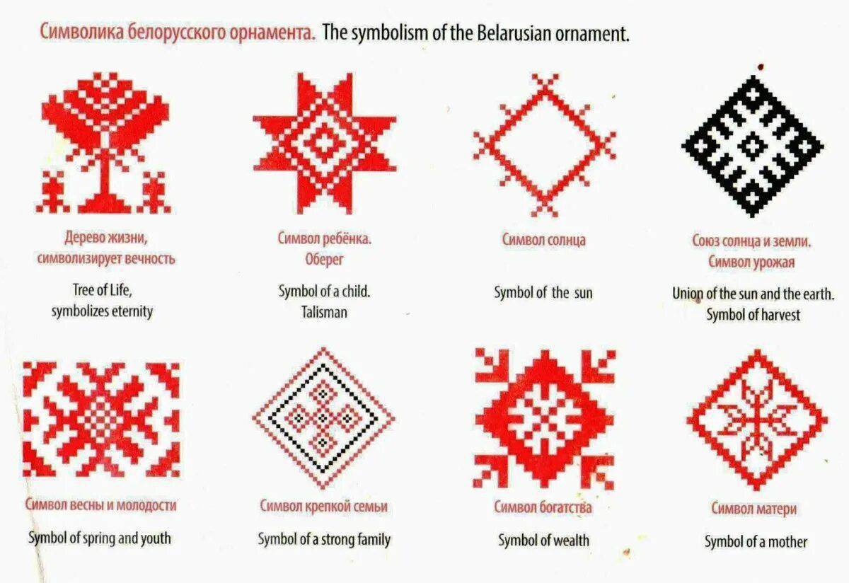 Белорусские обереги. Белорусский орнамент Восьмирог. Символы в обережной вышивке славян. Белорусский обережный орнамент. Символ ребенка белорусский орнамент.