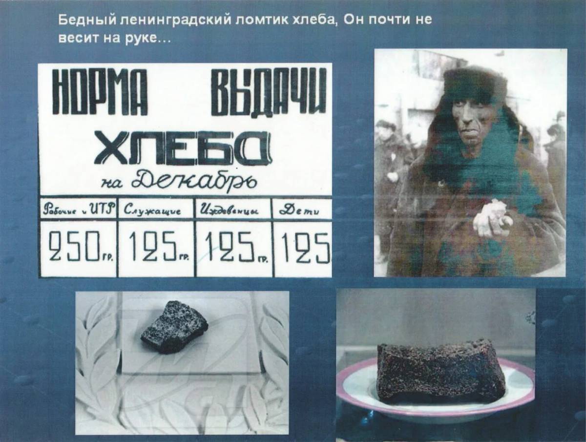 Блокадный хлеб ленинграда