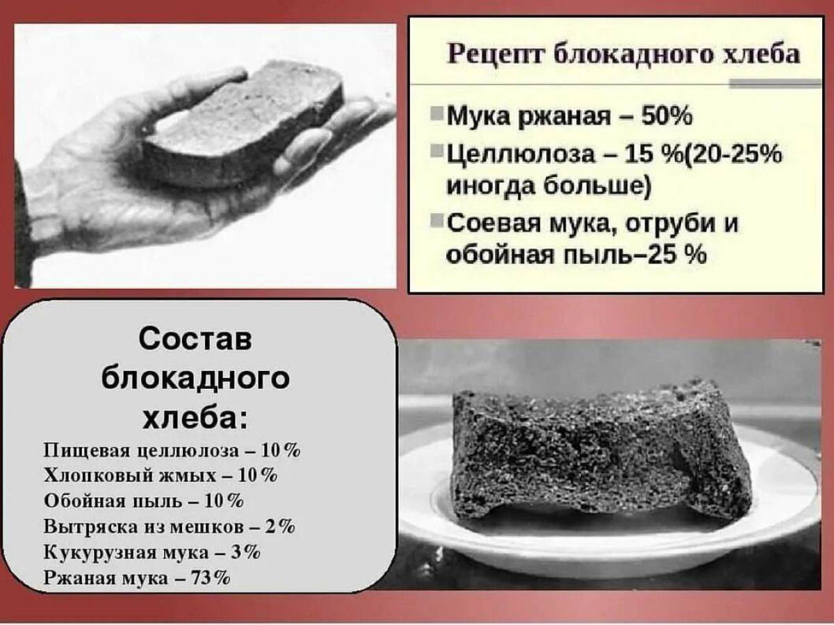 Блокадный хлеб ленинграда #36