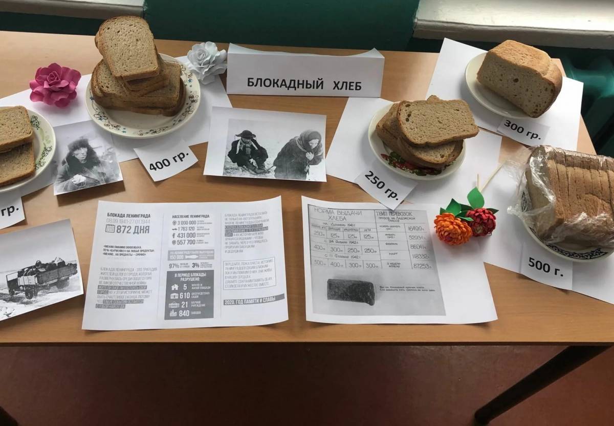 Блокадный хлеб ленинграда #38