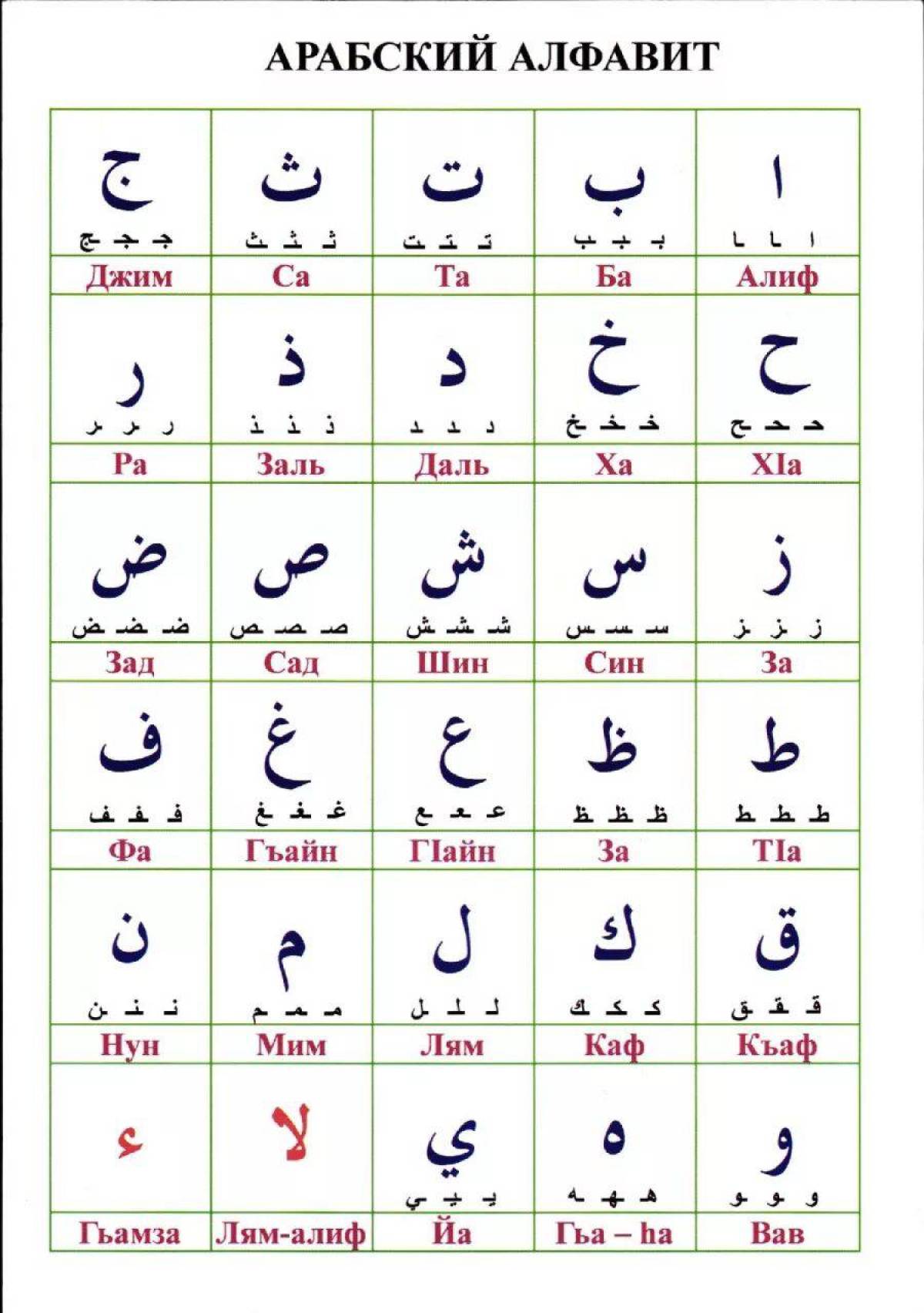 34 15521 34 15521