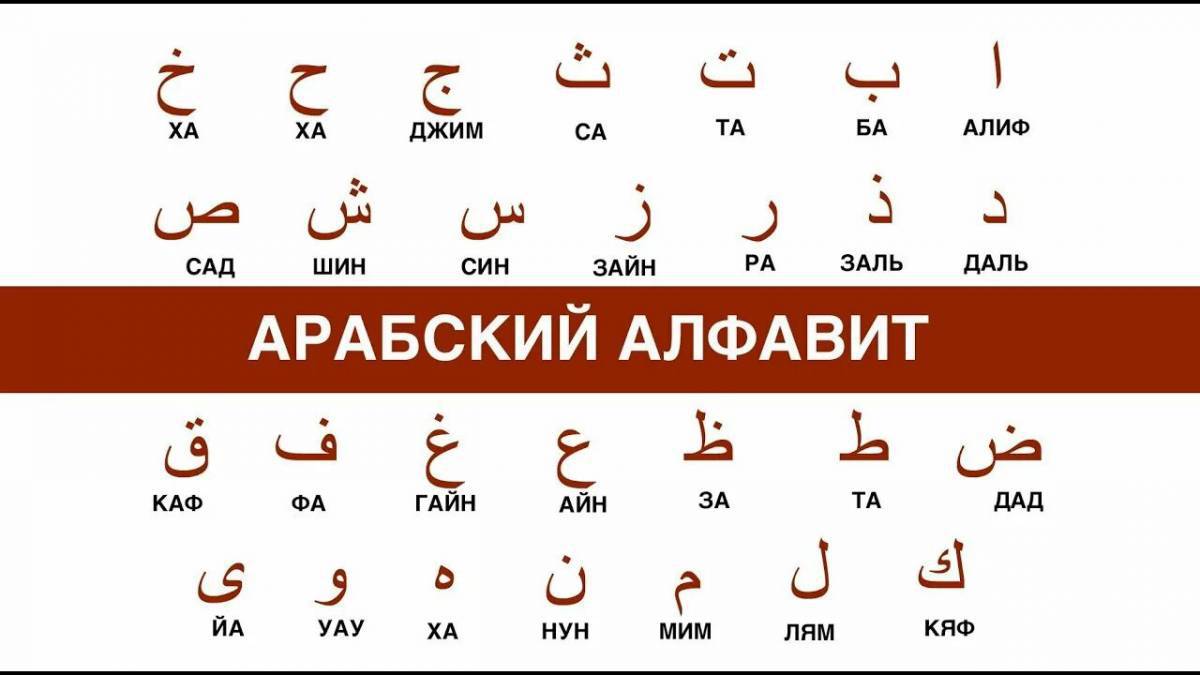 Арабески буквы. Алфавит арабского языка с переводом. Арабский язык алфавит произношение. Гортанные буквы арабского алфавита. Арабские буквы алфавит с переводом на русский.