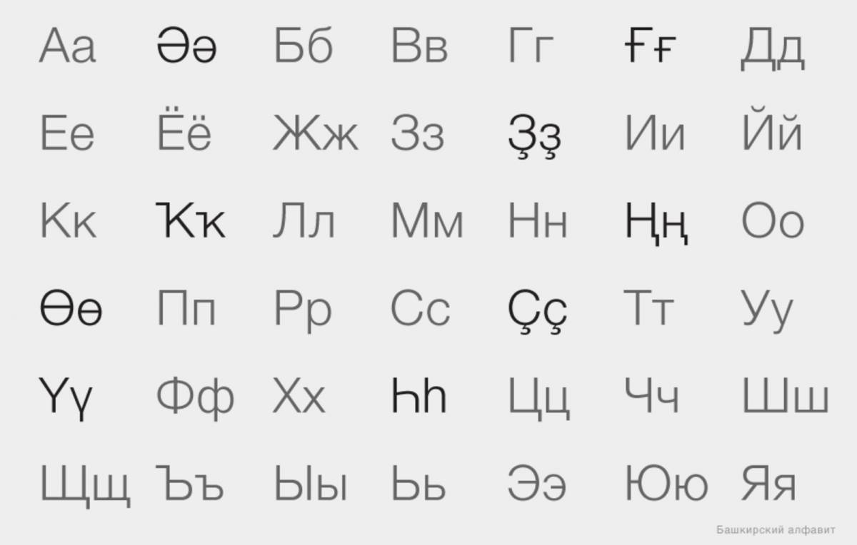 Буквы казахского алфавита #26