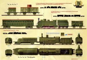 Раскраска бронепоезд #15 #224686