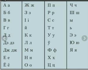 Раскраска буквы казахского алфавита #25 #227126