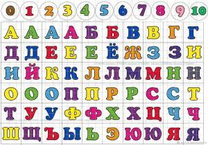 Раскраска буквы русского алфавита #30 #227235