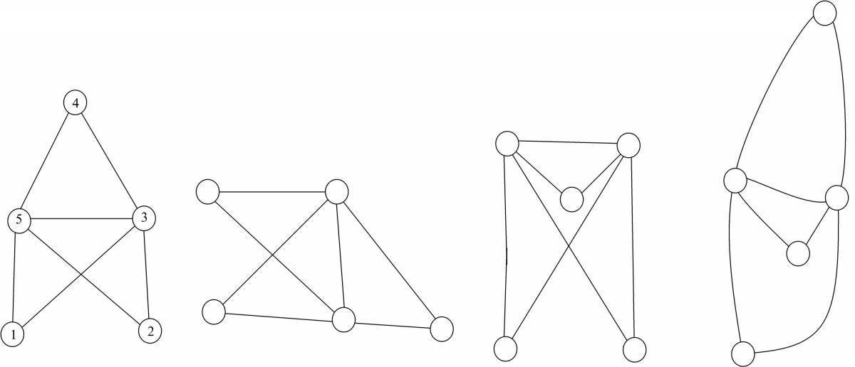 Сколько ребер нужно провести чтобы достроить граф изображенный на рисунке до полного