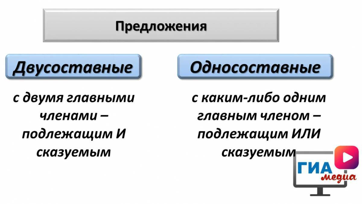 Виды односоставных предложений #17