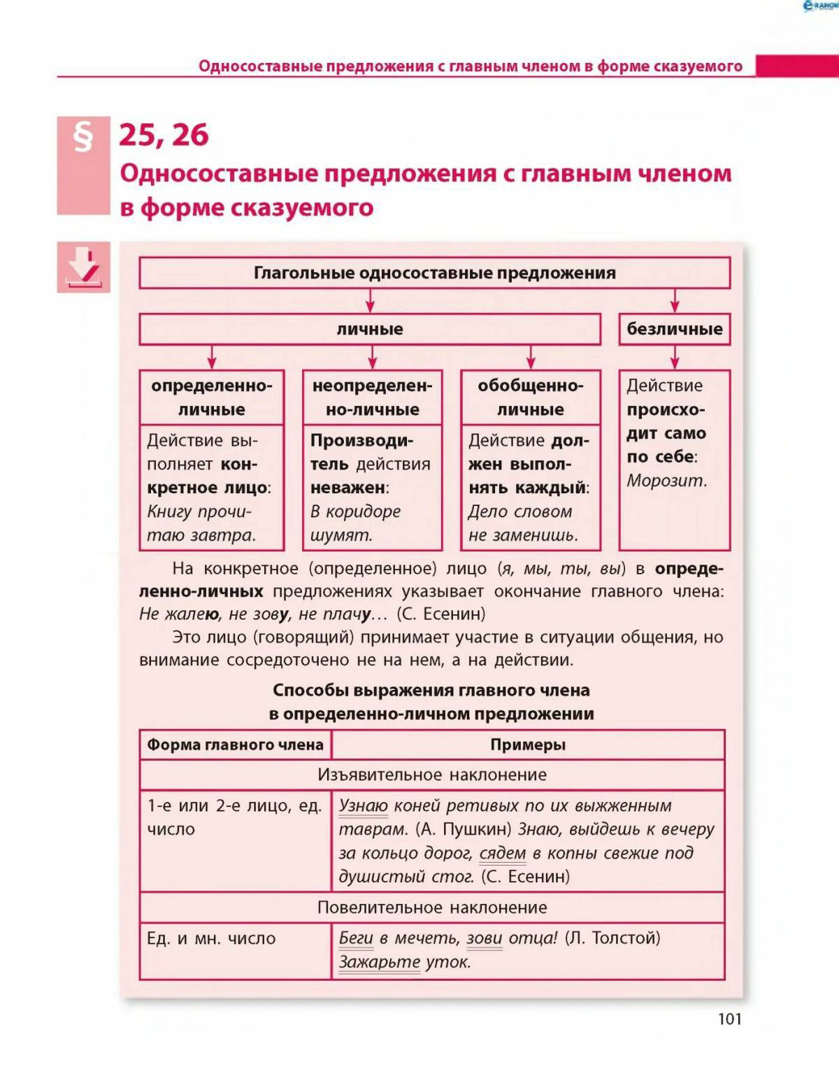 Виды односоставных предложений задание 4 #4