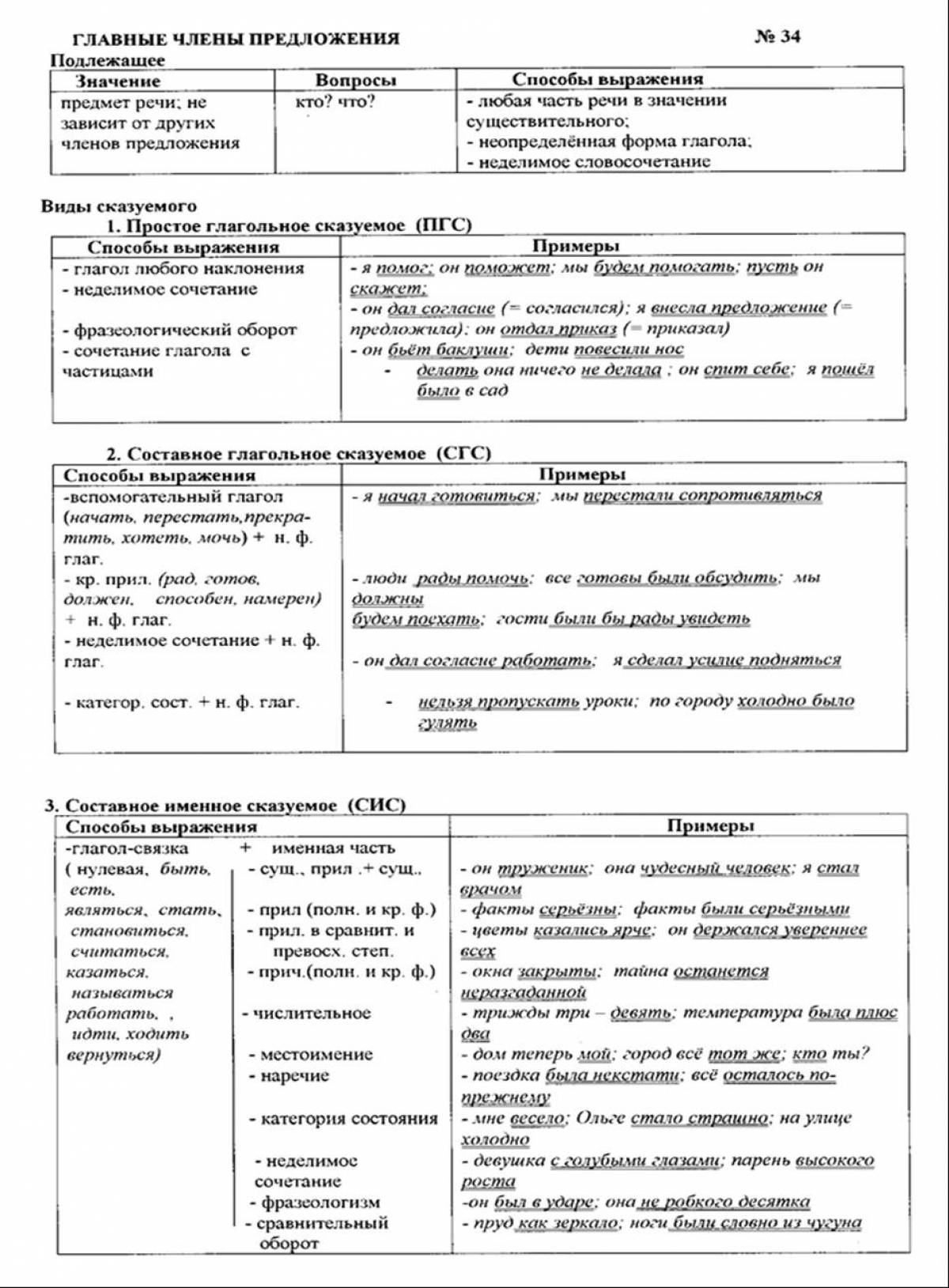 Виды односоставных предложений задание 4 #19