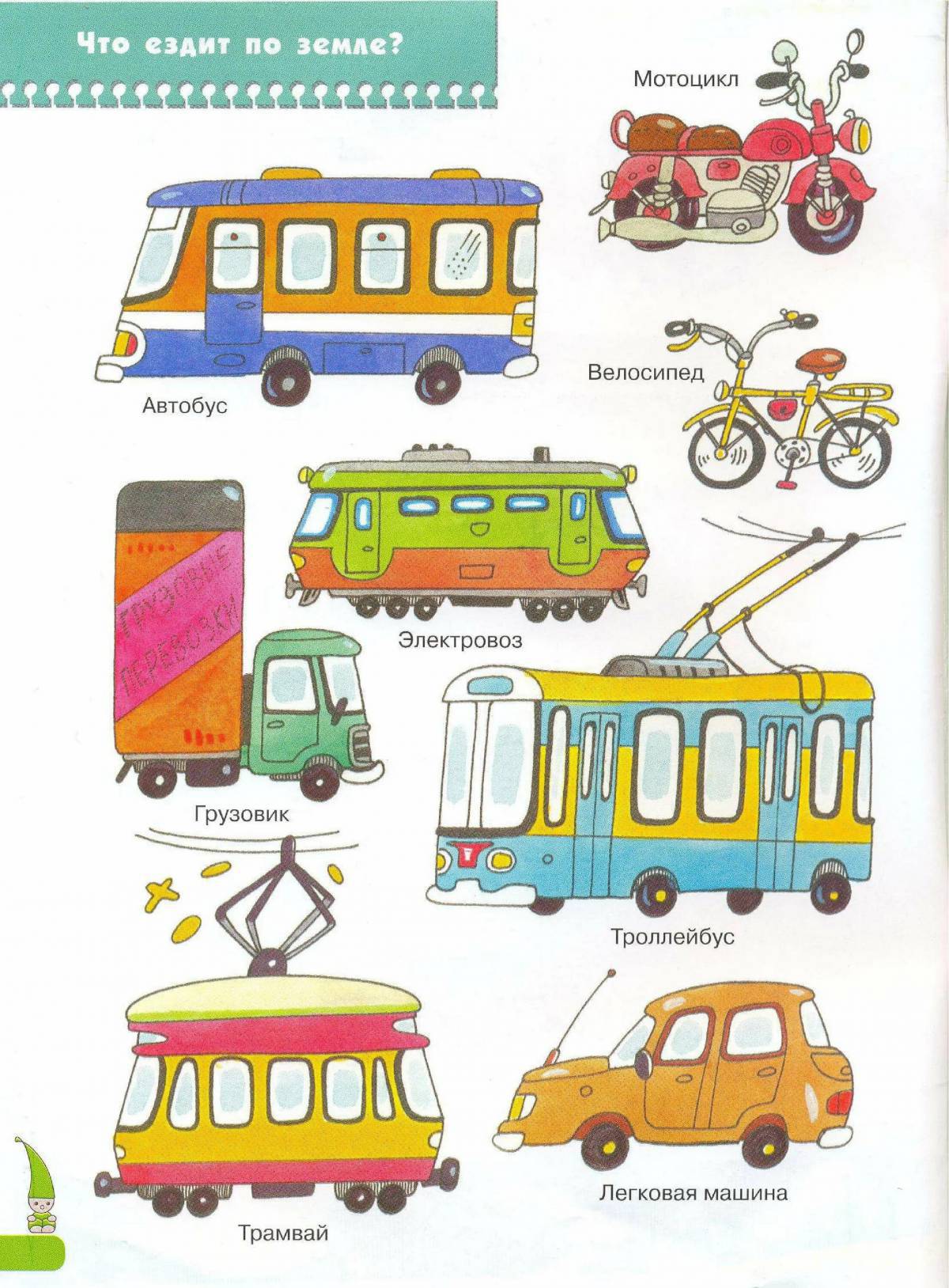 Виды транспорта для детей 6 7 лет #29