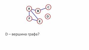 Раскраска вершин графа #4 #234126