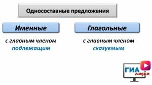 Раскраска виды односоставных предложений #32 #235519