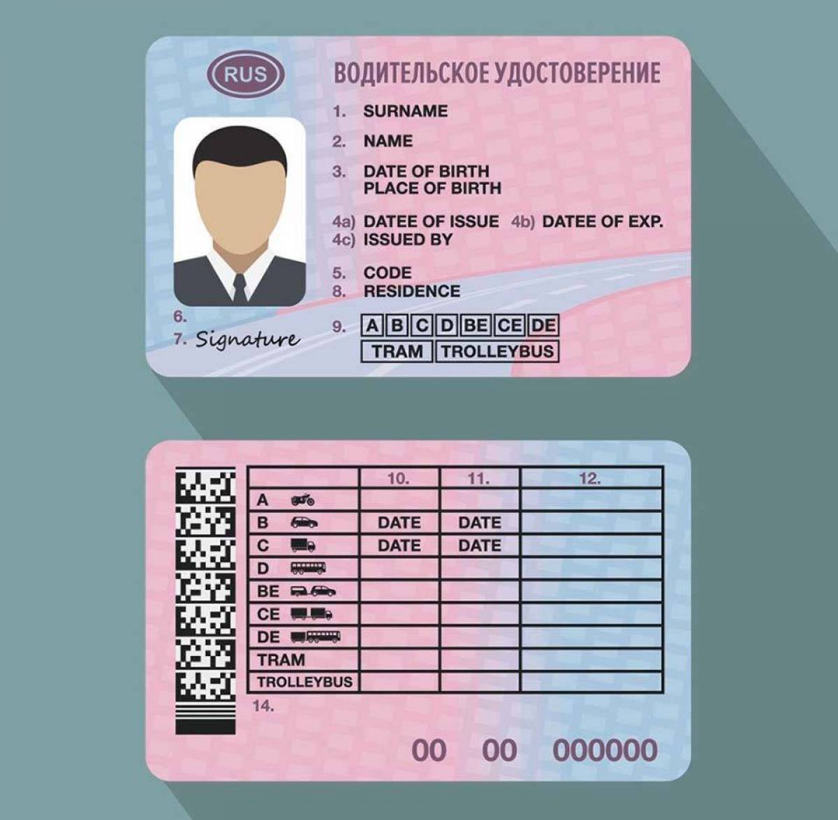 Замена водительского удостоверения иностранного государства на российское. Бланки водительского удостоверения.