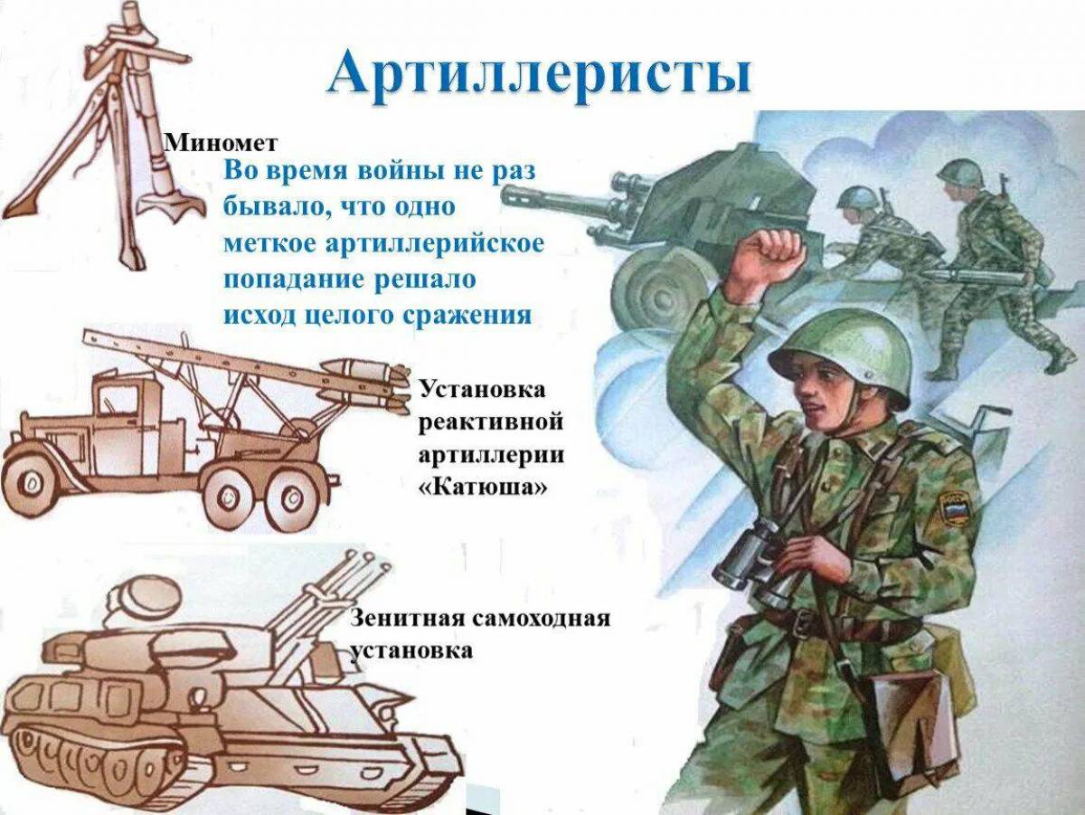 Картинки с военными профессиями