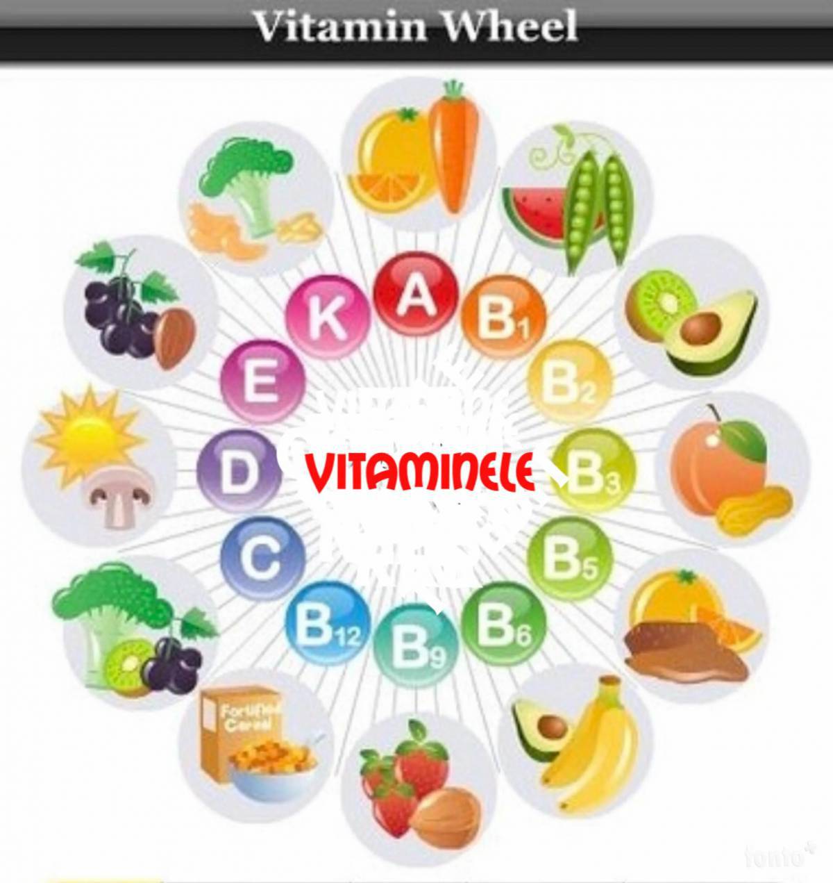 Витамины для детей #18