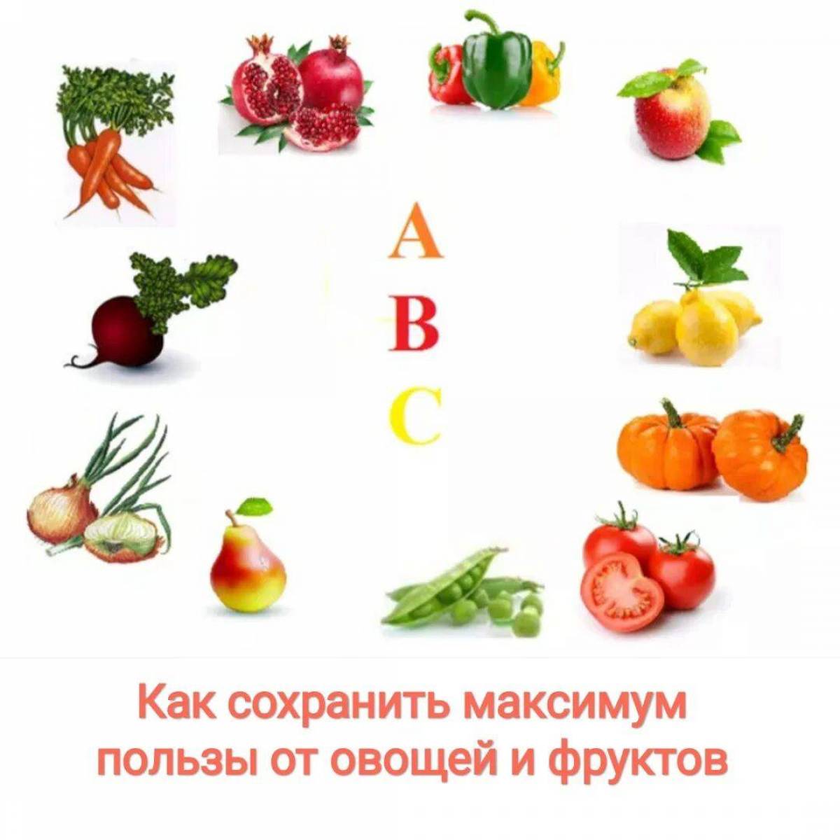 В каких овощах витамин б. Витамины АВС В овощах и фруктах. Витамины в овощах и фруктах для детей. Витамины содержащиеся в овощах и фруктах. Рисунок витамины в овощах и фруктах.