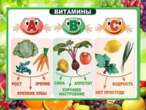 Раскраска витамины для детей #13 #237145