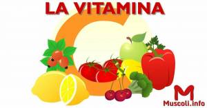 Раскраска витамины для детей #16 #237148