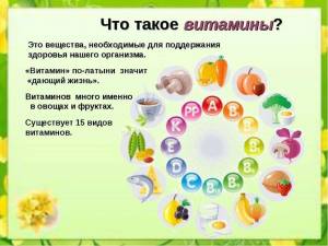 Раскраска витамины для детей #30 #237162