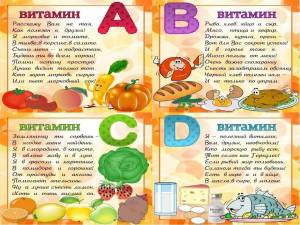 Раскраска витамины для детей #37 #237169