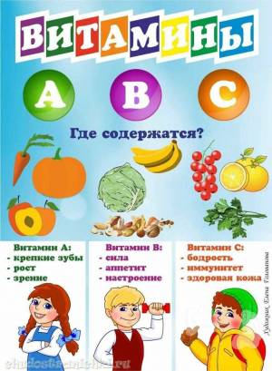Раскраска витамины для детей в овощах и фруктах #1 #237172