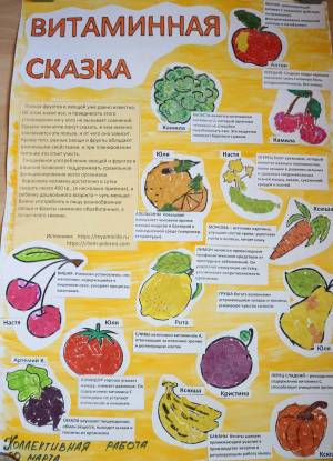 Раскраска витамины для детей в овощах и фруктах #16 #237187