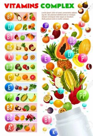 Раскраска витамины для детей в овощах и фруктах #18 #237189
