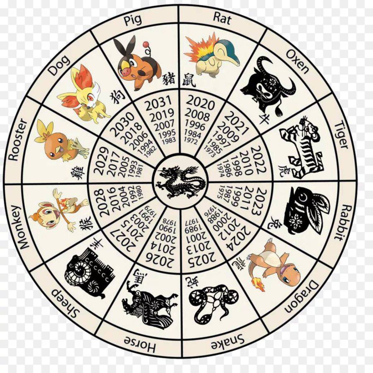 Полный календарь года. Китайский гороскоп. Животные восточного календаря. Годы китайского календаря. Знаки китайского календаря.